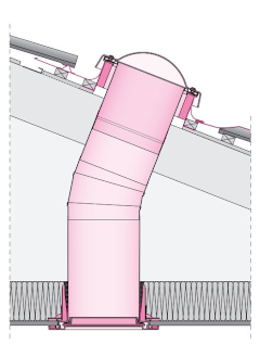 Tragaluz tubular plano con tubo rígido SR_