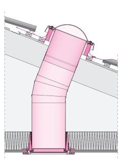 Tragaluz tubular - FAKRO