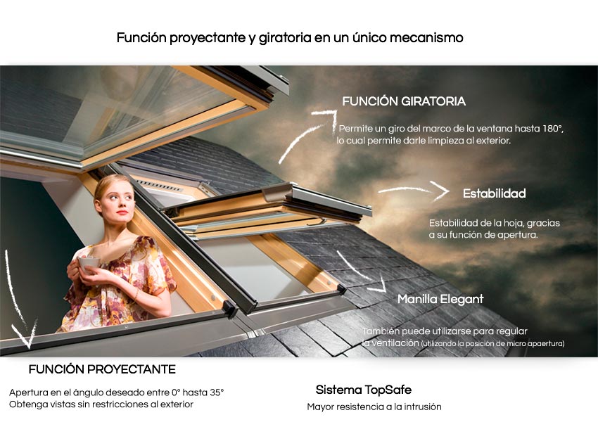 Ventanas proyectantes-giratorias preSelect